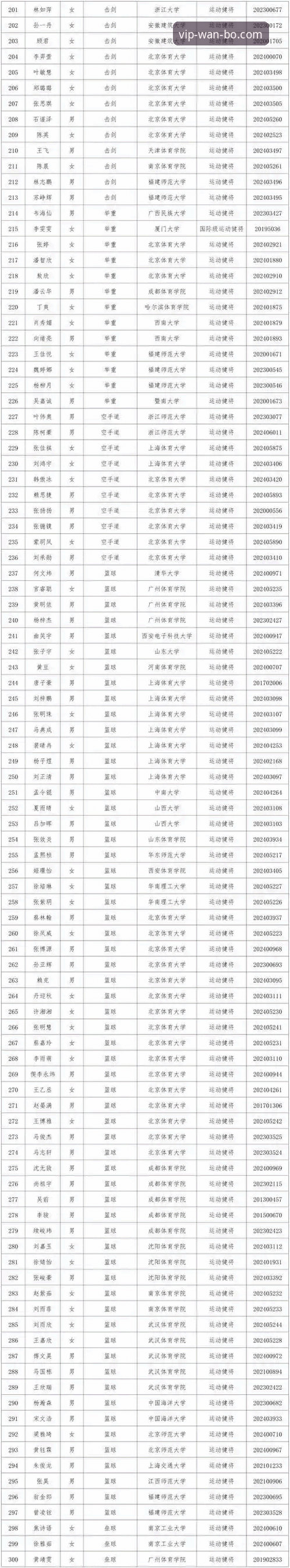 万博体育官网2025新版深度分析：从登录到注册的完整实战指南