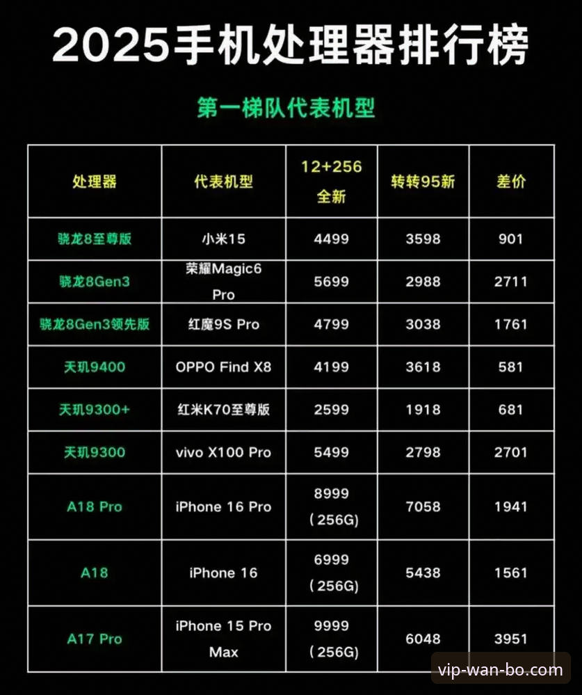 万博2025版 万博2025版实用技巧:登录注册与功能升级必备知识