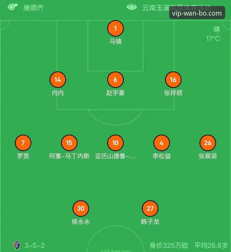 中甲巅峰对决深度解析：云南玉昆3-3北京国安，三次落后、三次扳平的顽强之战