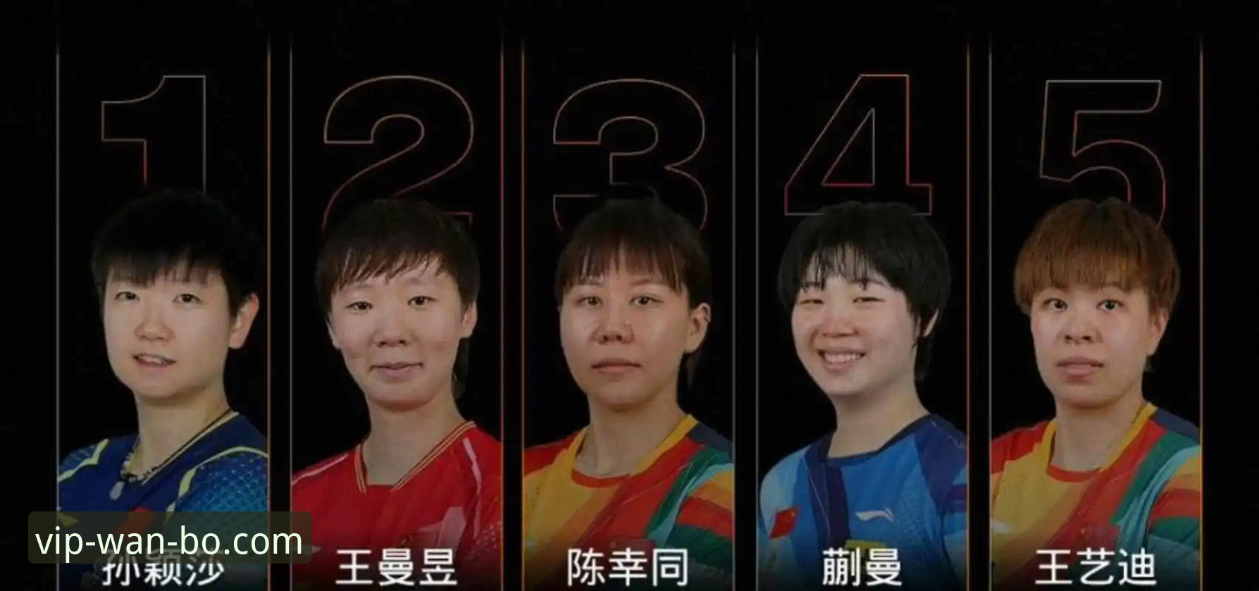 2026伦敦世乒赛女团战报深度解析：陈幸同首秀正手优势全记录 —— 万博2025新版赛事观看指引
